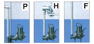 ITT飞力污水泵研磨泵M泵安装方式