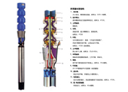 ITT古尔兹QRJ系列井用潜水泵/潜水深井泵配件